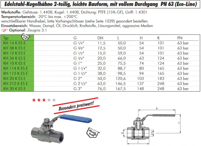 Datenblatt Edelstahl-Kugelhahn 2-teilig IG Eco-Line voller Durchgang PN 63 alle Größen